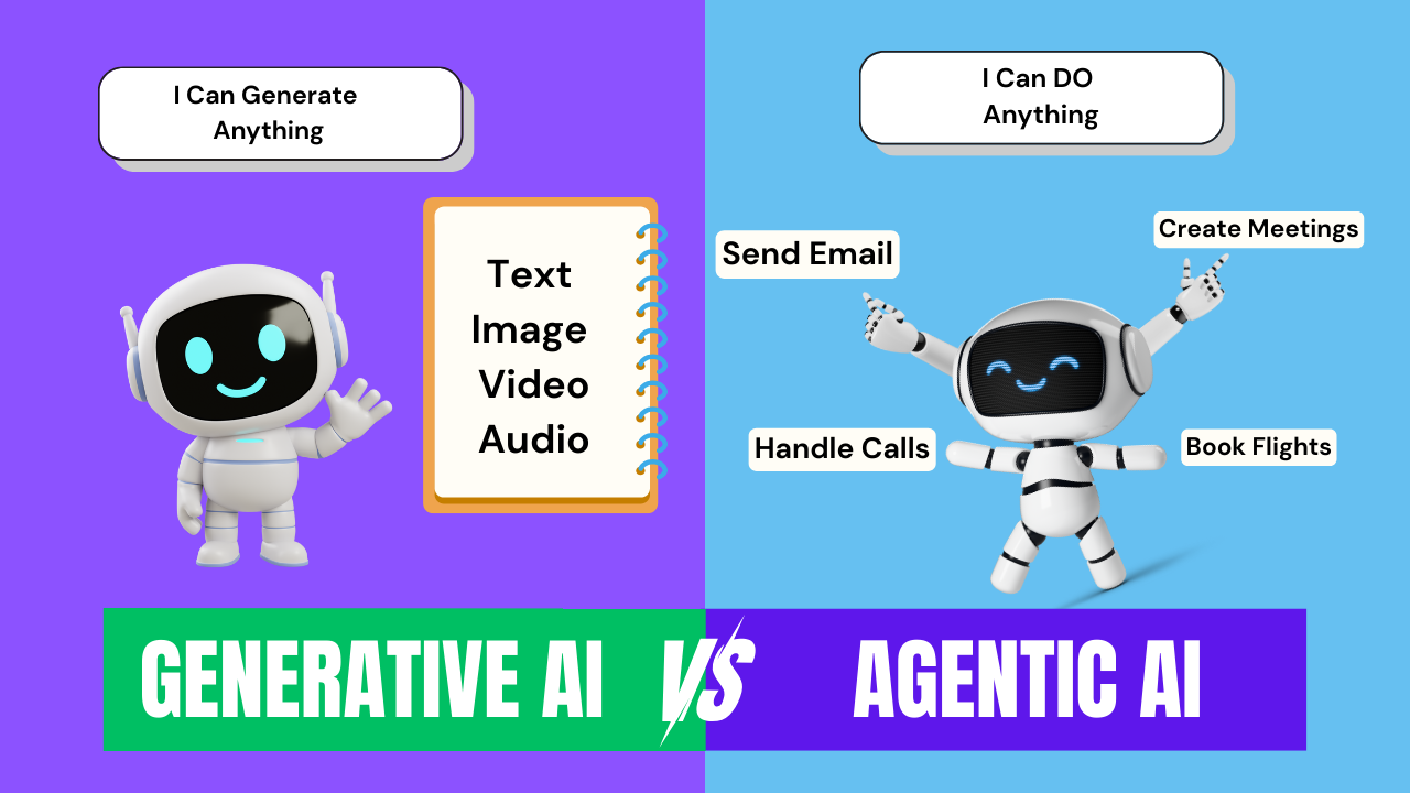 What Is The Difference Between Agentic AI And Generative AI